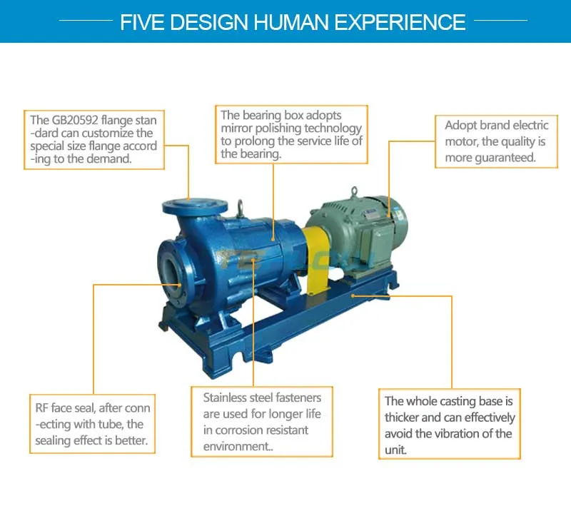 Acid and Alkali Resistant Explosion-Proof Magnetic Pump Chemical Circulating Pump