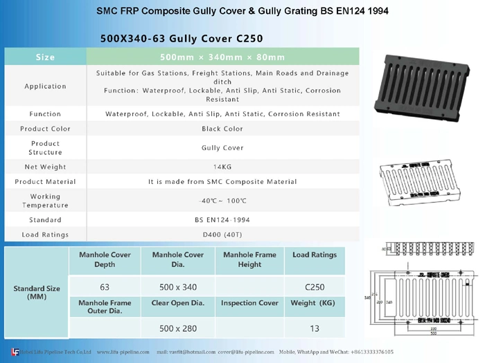 High Quality BS En124 SMC Square Manhole Covers FRP Square Drain Manhole Covers Composite Square Sewer Manhole Covers Clear Open 600mmx600mm B125 C250 D400