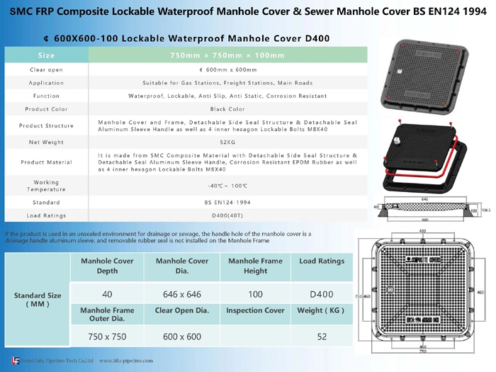 High Quality BS En124 SMC Square Manhole Covers FRP Square Drain Manhole Covers Composite Square Sewer Manhole Covers Clear Open 600mmx600mm B125 C250 D400