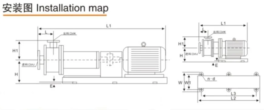 Stainless Steel Single Stage Homogeneous Emulsification Pump