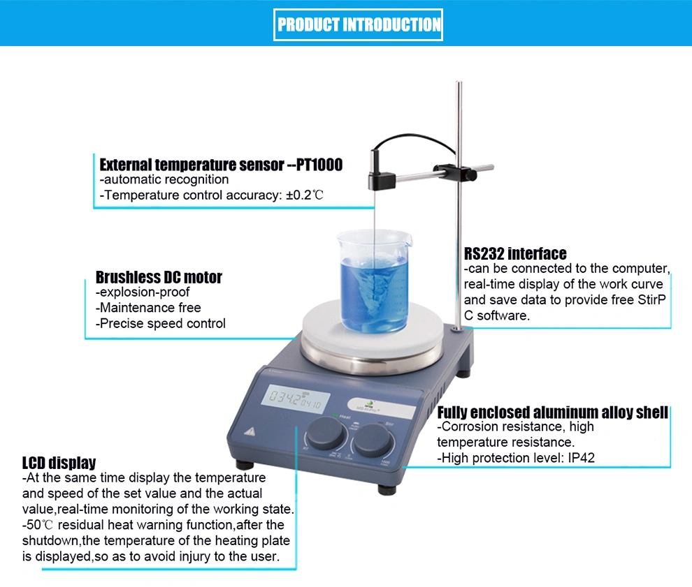 20L Heater and Hotplate Thermostatic Digital Magnetic Stirrer Magnetic Stirrer with Hot Plate