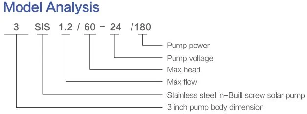 Series Screw Solar Pump 3sis