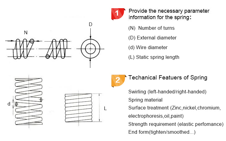 Small Torsion Spring Special Small Coil Extension Spring