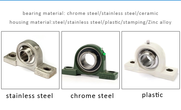 UCP Bearings/Inserts Bearings/Pillow Block Bearings (UCP201 to UCP212)