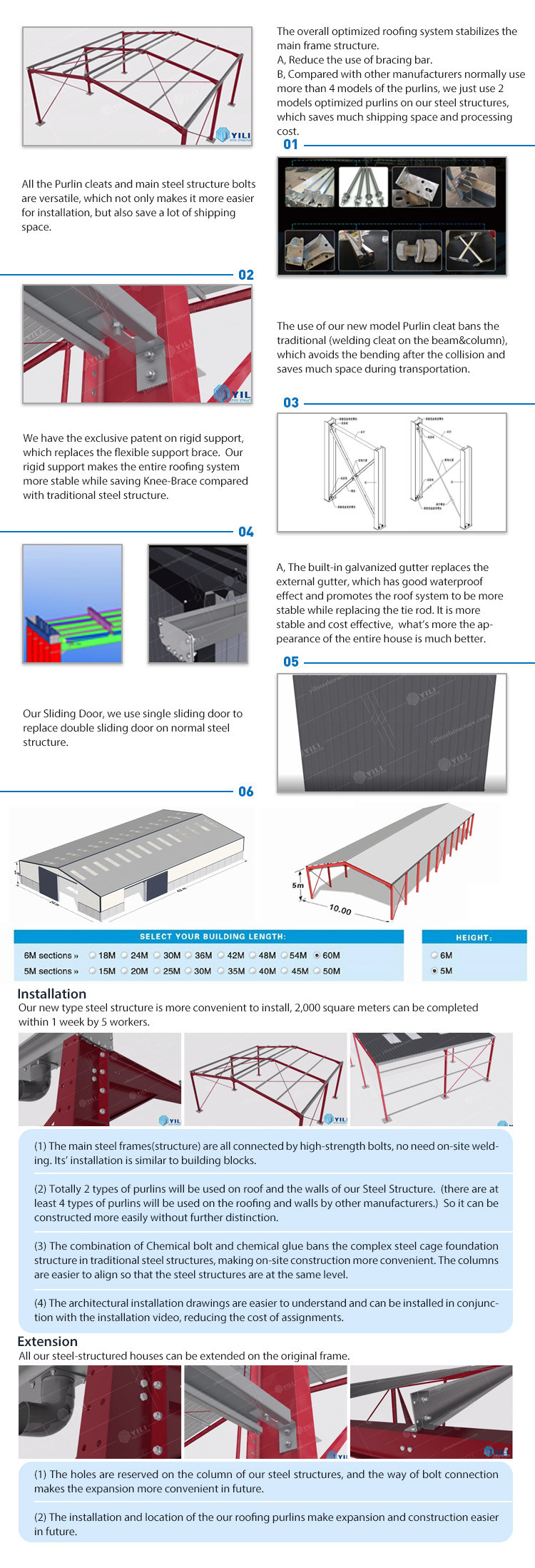 High Quality Steel Structure Warehouse Modular Warehouse Building Warehouse