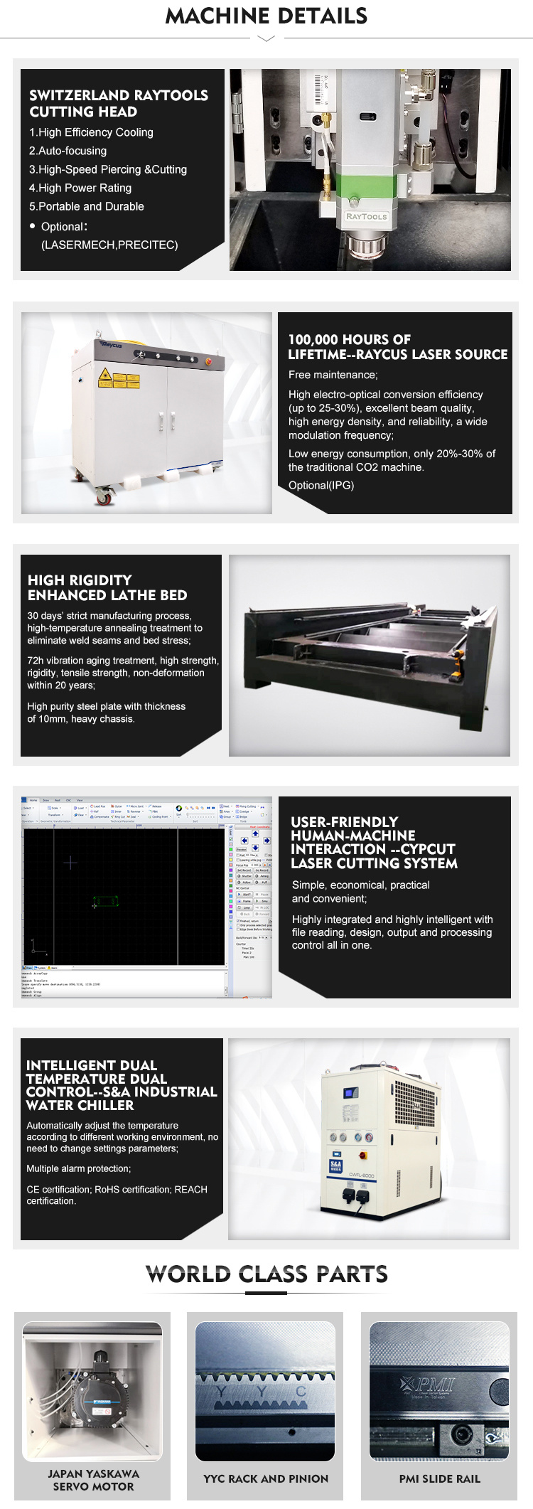 3kw Ipg Fiber Laser Cutting Machine with Exchange Table for Steel Plate From Morn Laser