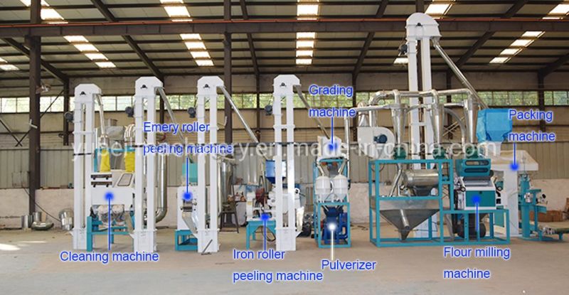 Maize Meal Mill Maize Mill Maize Grinding Machine