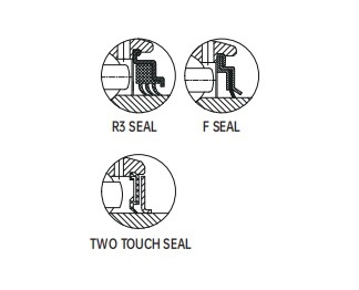 Mounted UC Bearings /Insert Bearings