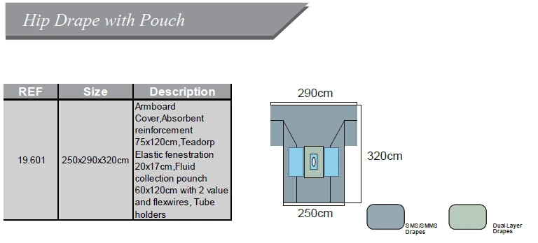 OEM Sterile Hip Surgical Drape Pack Hip Orthopedic Pack