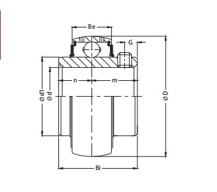 Mounted UC Bearings /Insert Bearings