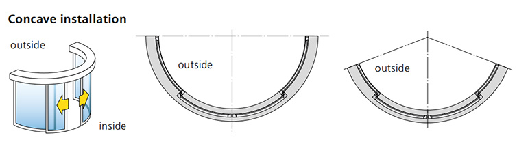 Curved Automatic Sliding Door Arc Door Half Circle Door Segment Gate