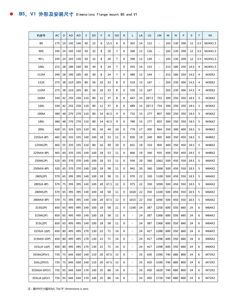 Three-Phase Motor/Synchronous Motor/Electrical Motor/Engine Parts