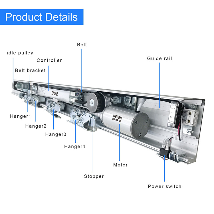 Commercial Sensor Glass Automatic Sliding Door System for Airport