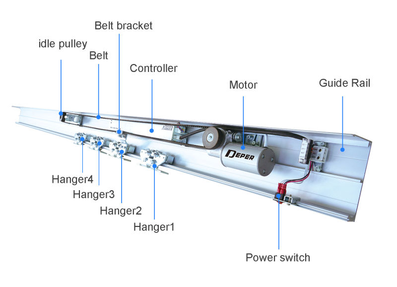 Automatic Sliding Door System for Aluminum Alloy Glass Door