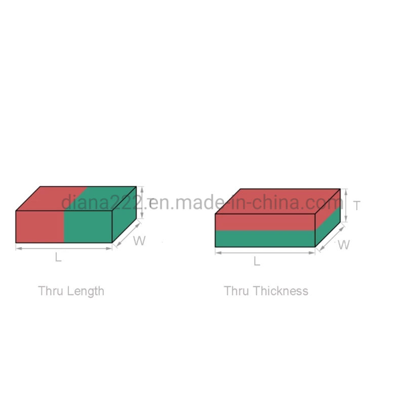 Factory Wholesale Cheap Price N55 Neodymium Magnet