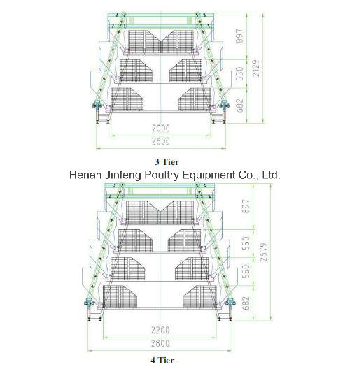 Automatic /Semi Automatic Poultry Equipment for Broiler Chickenon Sell