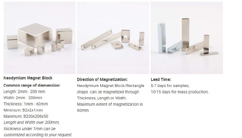 China Supplier Ni Coating Powerful N55 Neodymium Magnet