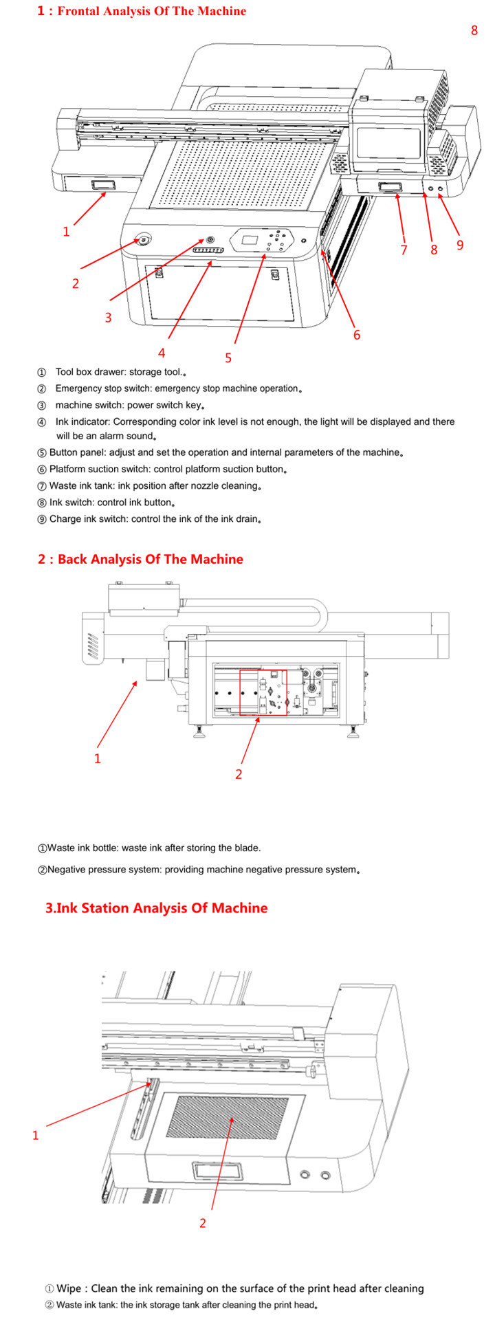 XP600 Heads Multifunctional Large Format Flatbed UV6090 Printer with White and Varnish