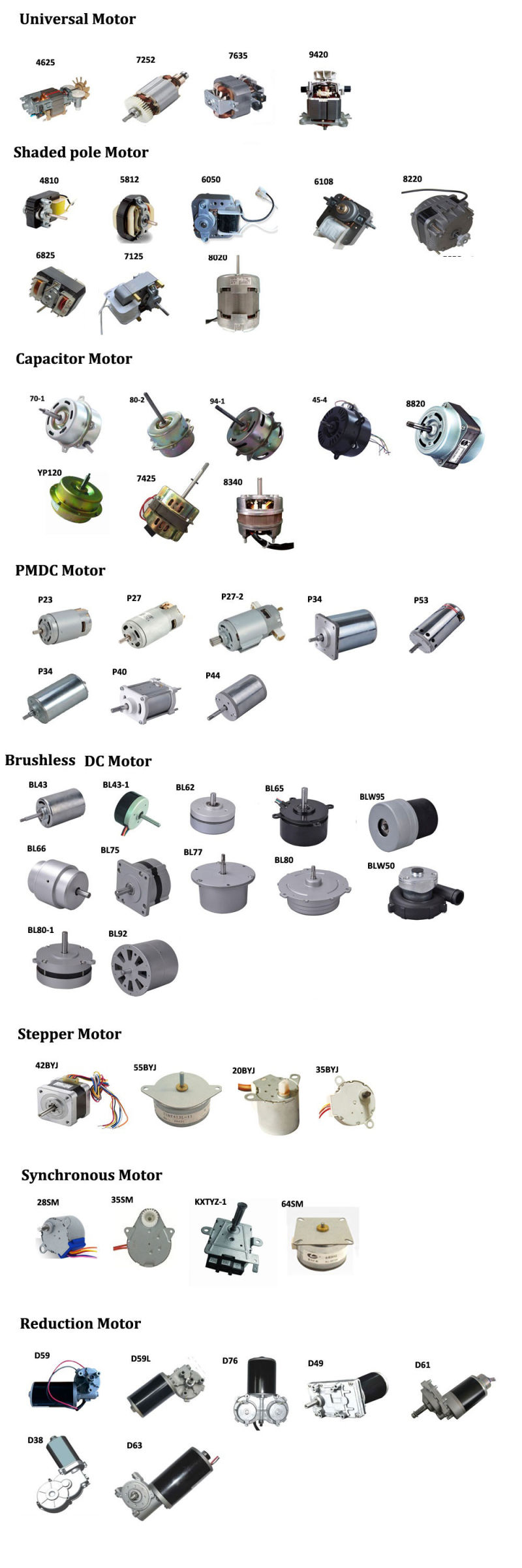 Made in China Dmw110 100W-300W BLDC Motor Electric Brushless BLDC or Brush DC Motor