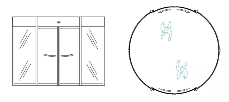 Curved Automatic Sliding Door Arc Door Half Circle Door Segment Gate