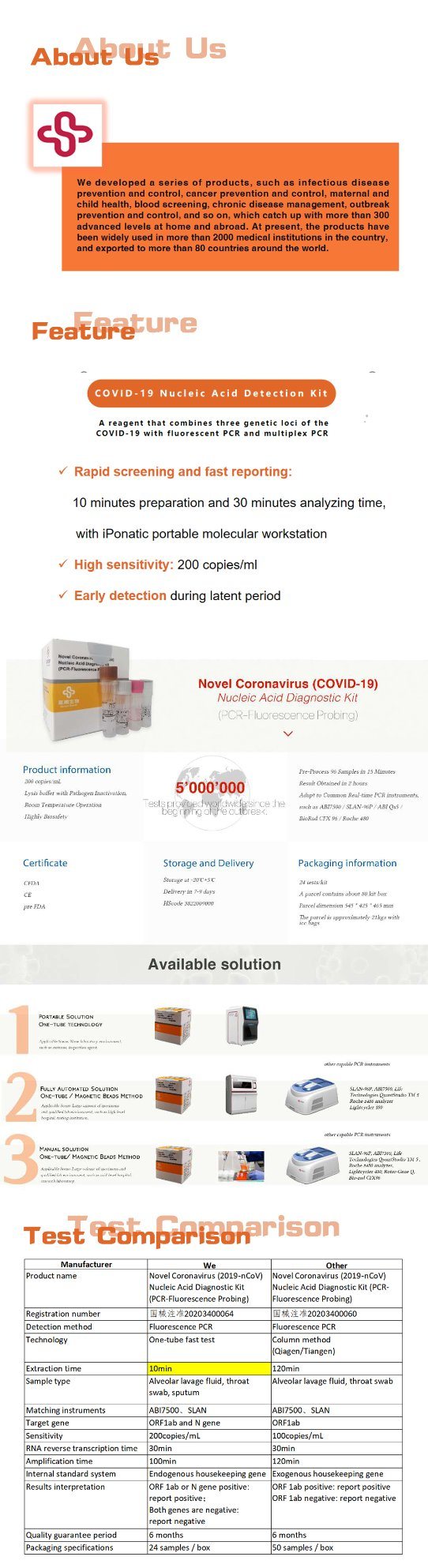 Rapid Test Kit Diagnostic Test Kits Blood Testing Kits