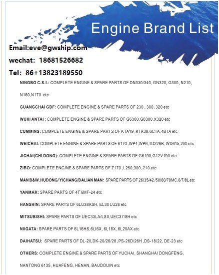 Crankshaft Thrust Bearing Upper and Lower 160A. 02.134A for Weichai Engine R6160