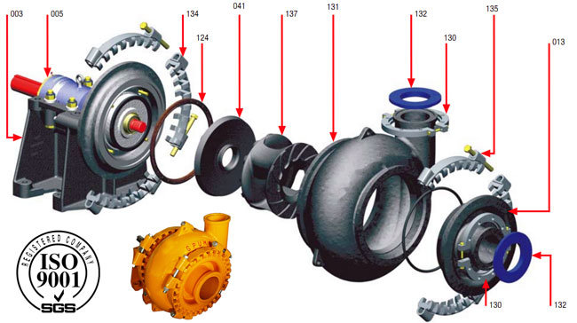 14/12 G-G Sand Gravel Dredge Pump and Spare Parts