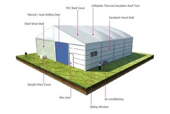 20X50m Warehouse Tent with Sandwich Panel for Warehouse and Storage