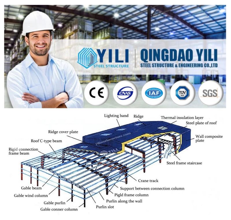 High Quality Steel Structure Warehouse Modular Warehouse Building Warehouse