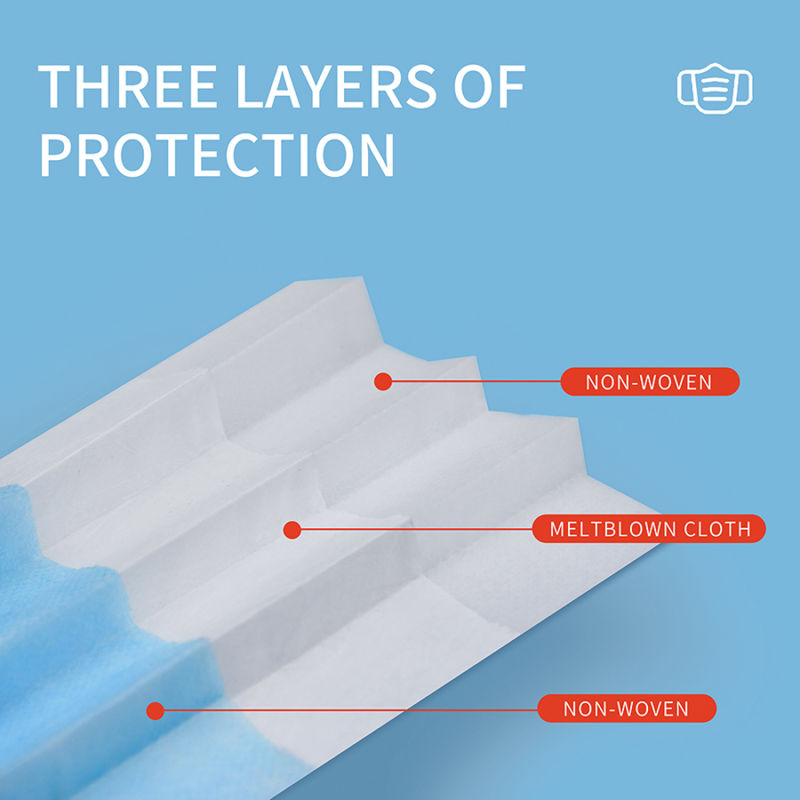 Factory Wholesale White and Blue One Time Ues  Protection 3ply Face Masks