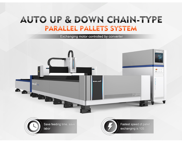 3kw Ipg Fiber Laser Cutting Machine with Exchange Table for Steel Plate From Morn Laser