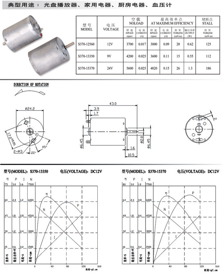 Made in China Dmw110 100W-300W BLDC Motor Electric Brushless BLDC or Brush DC Motor