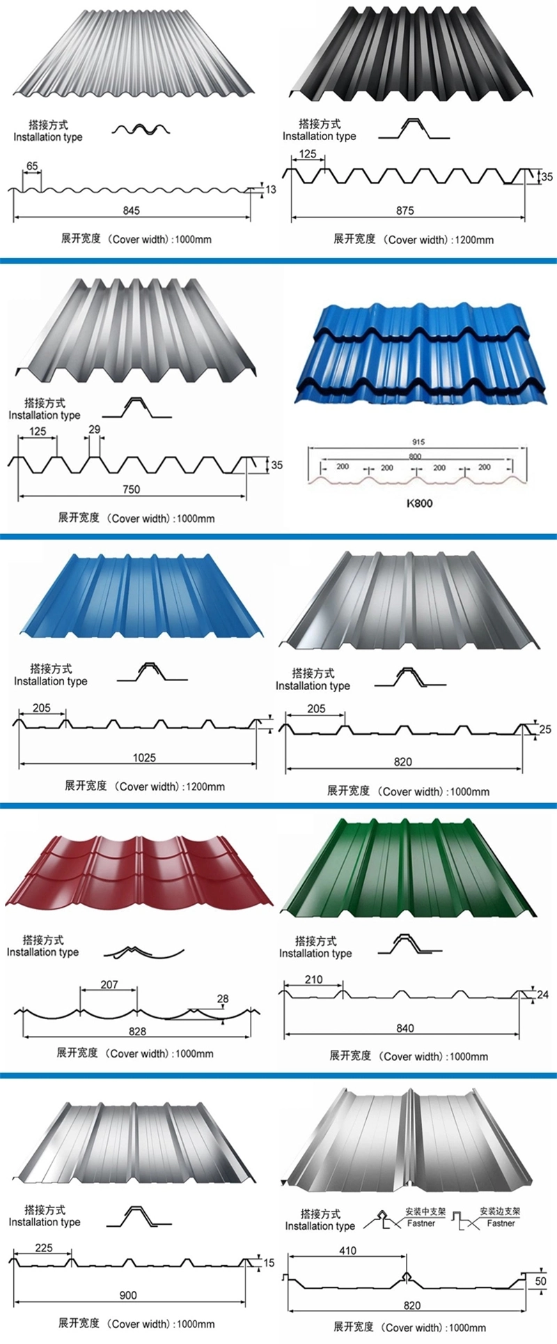 Steel Structure for Building Corrugated Galvanized Zinc Coated Steel Sheets
