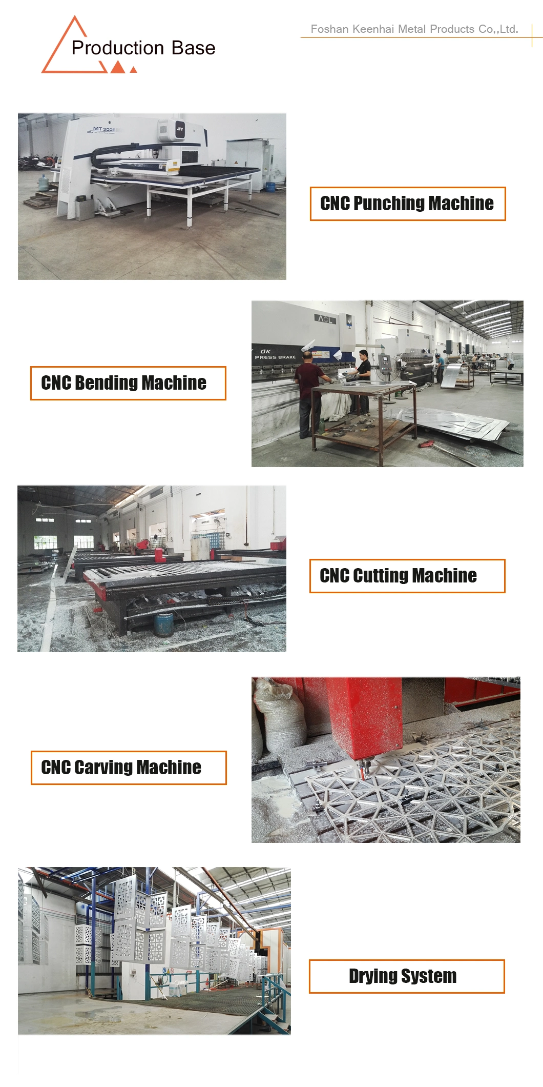 Customized Stainless Steel Portable Prefab Security Guard Cabin