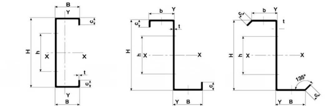 C Section Steel Sizes Structural Steel Weight