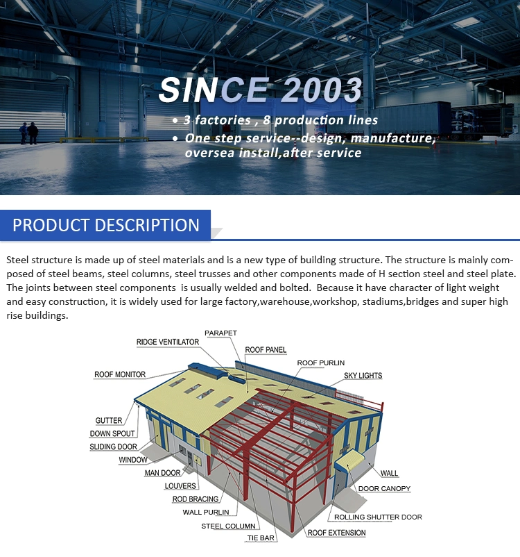 2020 Steel Structure Building Steel Prefab Workshop Prefabricated Steel Warehouse Prefab Building