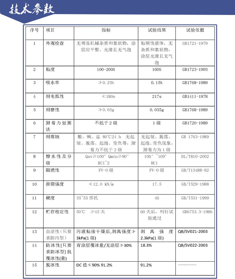 Anti-Pollution Flashover Coating, RTV, Hvic, High Voltage Insulator Coating Liquid Silicone Rubber for High Voltage