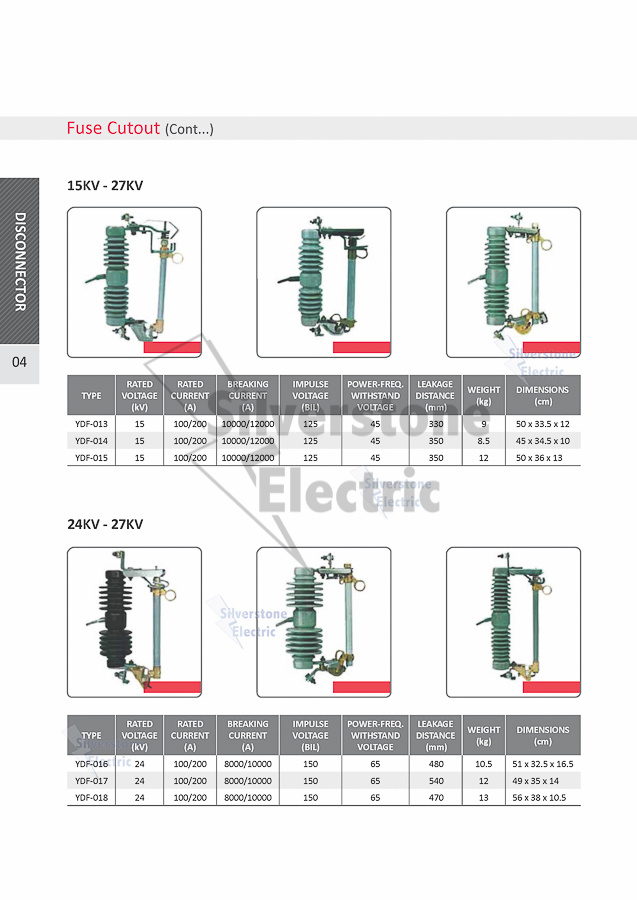 10kv 11kv 12kv 15kv 27kv 33kv 36kvporcelain Ceramic Expulsion Fuse Cutout / Dropout Fuse