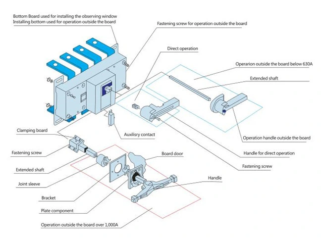 Isolator Switch 3 Phase Disconnect Switch