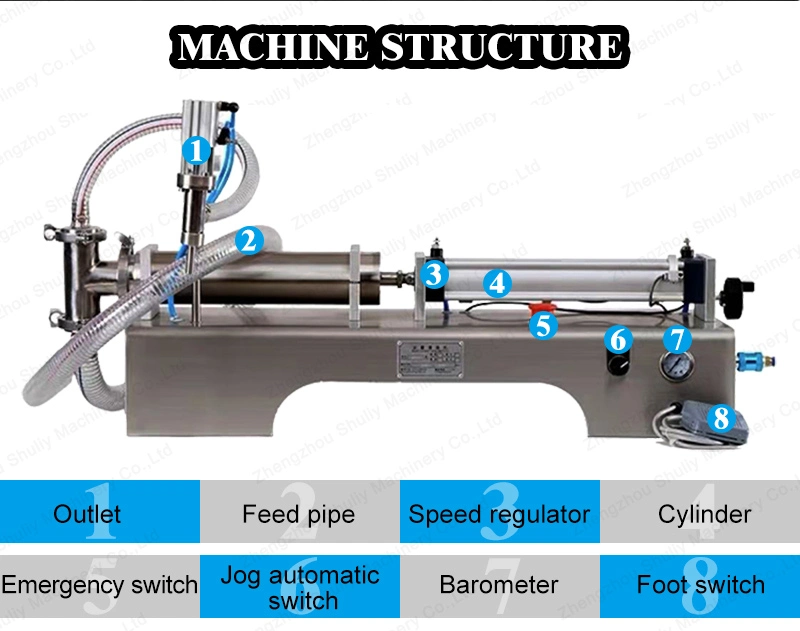 Single Head Liquid Filling Machine Filling Liquid Bottles Machine 1000ml