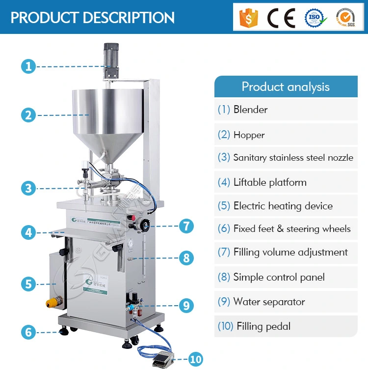 Customized Bottle Filler Liquid Soap Shampoo Packaging Semi Automatic Filling Machine