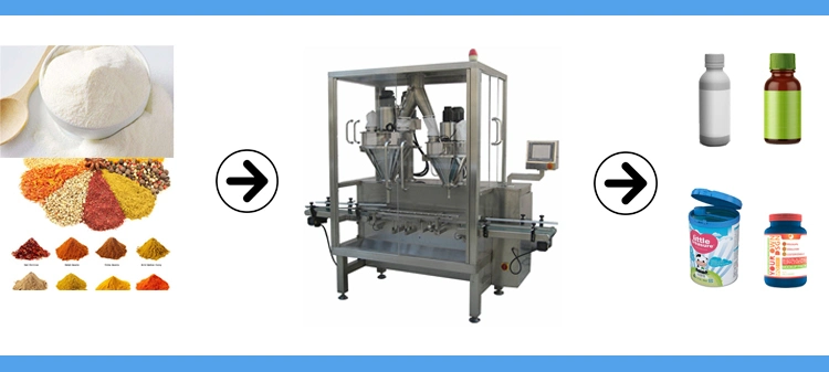 High Accuracy Can Package Spice Powder Milk Packing Machine