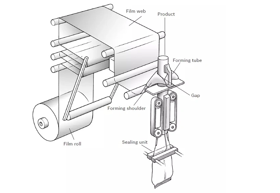 Sugar Salt Packing Machine Granule Sachet Packing Machine for Samll Particle