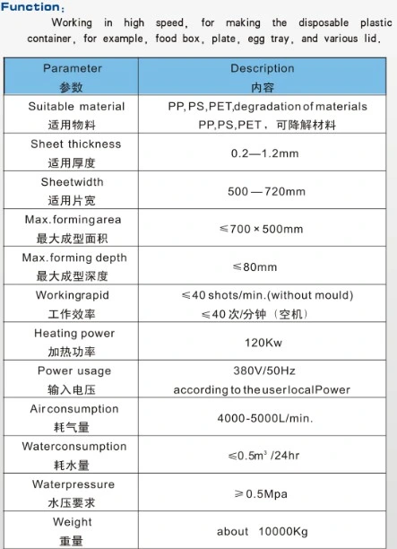 Full Auto Plastic 3 Station Thermoforming Machine Price for Box, Lid, Tray, Plate and Flower Pot