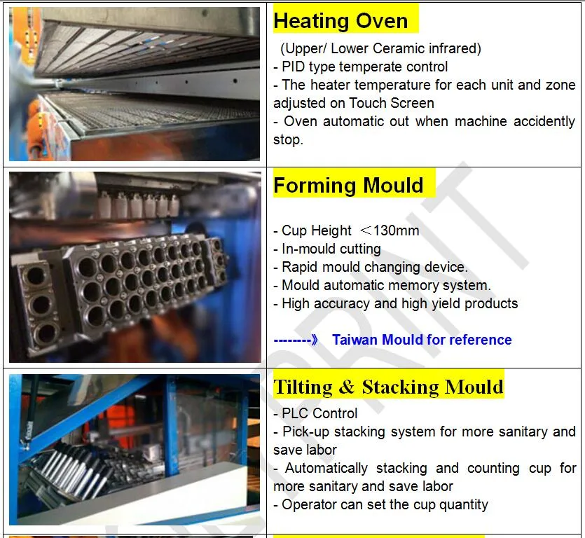 Plastic Cup/Bowl/Box/Container/Tray Making Forming Thermoforming Machine with Atuo Stacker