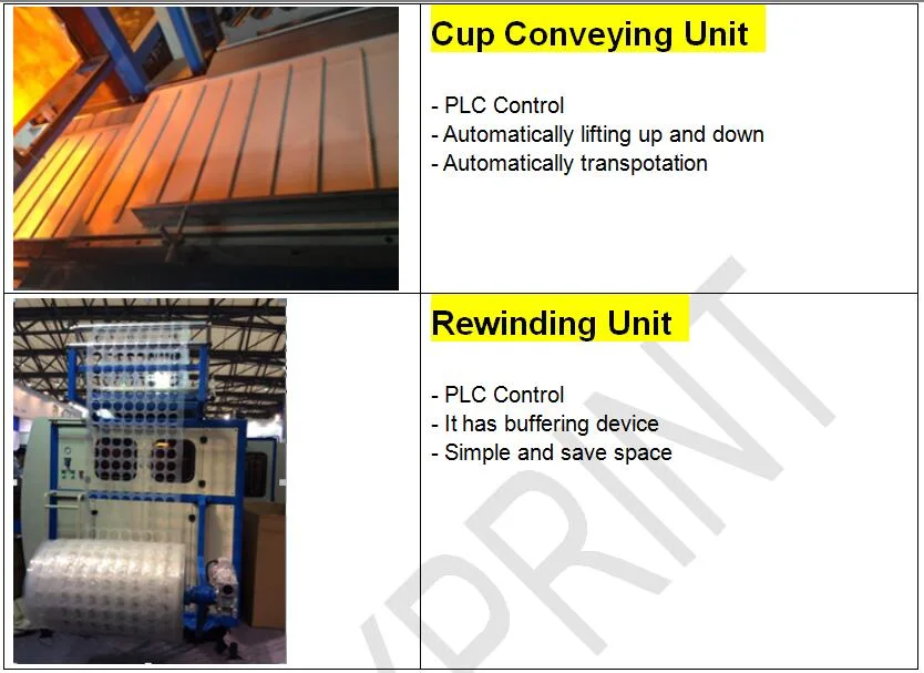 Plastic Cup/Bowl/Box/Container/Tray Making Forming Thermoforming Machine with Atuo Stacker