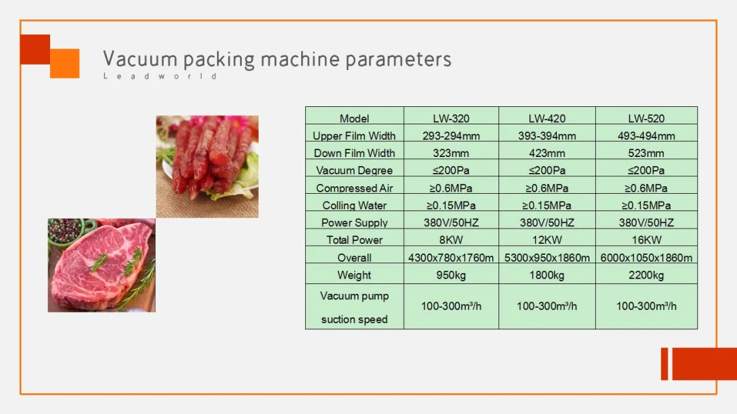 Automatic Film Thermoformer Vacuum Gas Filling Packing Machine for Honey