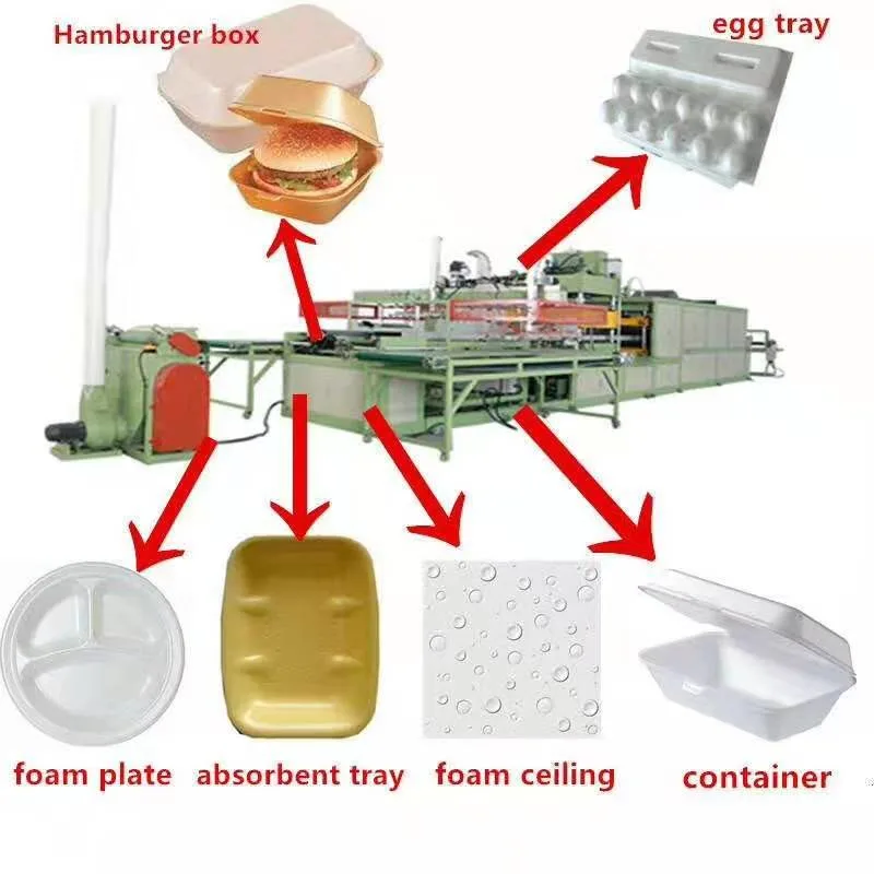 Hy- 1100/1400 Fully Automatic Forming Machine for PS Foam Disposable Containers Plates