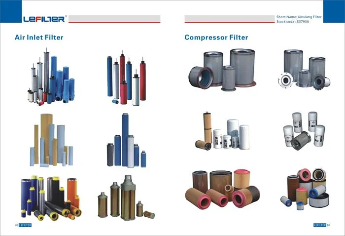 Air Compressor Sullair 02250048-734 Air Oil Separator Filter