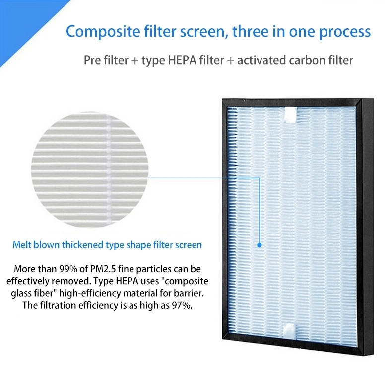 Best Price Activated Carbon Air Cleaner Home True HEPA Filter Air Cleaner UV Room Air Purifier